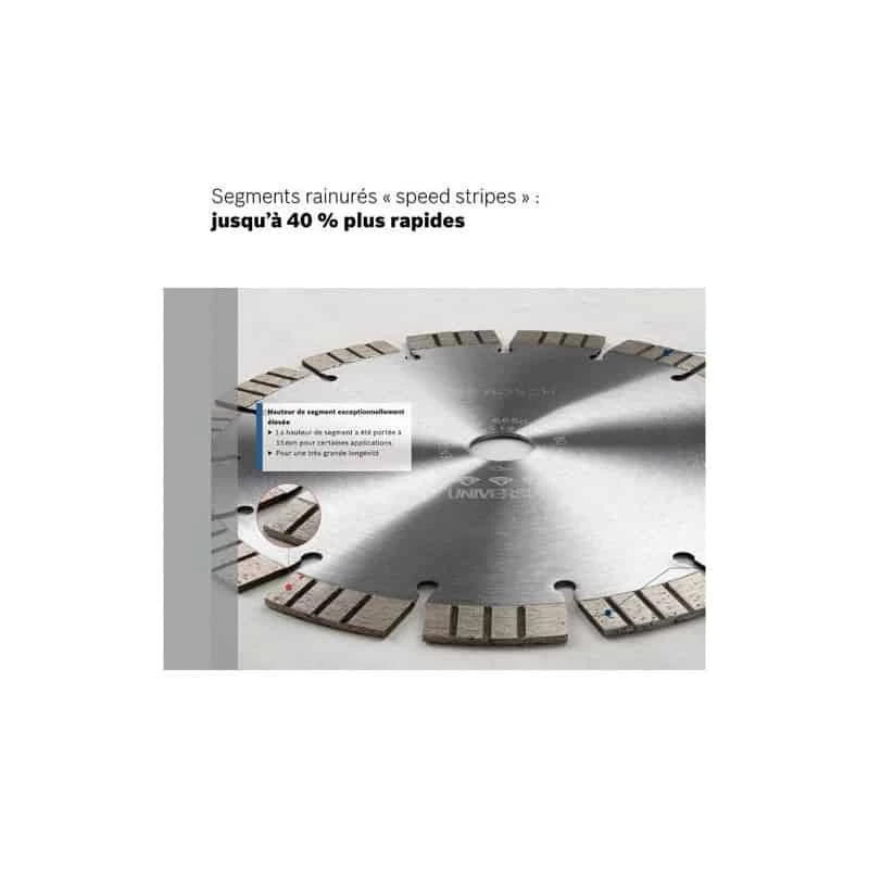 BOSCH Disques à Tronçonner Diamantés Spécial Béton - Best For Concrete 2 BOSCH Disques à Tronçonner Diamantés Spécial Béton - Best For Concrete – Image 2