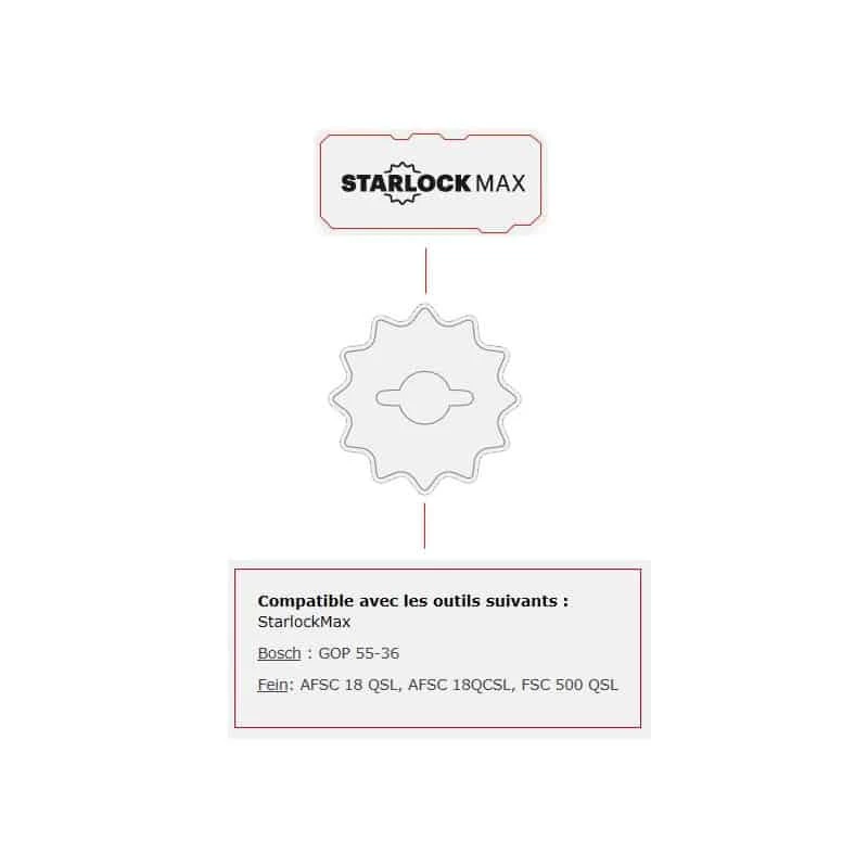 BOSCH Lame Plongeante STARLOCK Max Wood-Métal MAIZ32APB 3 BOSCH Lame Plongeante STARLOCK Max Wood-Métal MAIZ32APB – Image 3