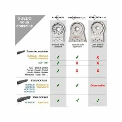 BOSCH Lame Plongeante STARLOCK Wood - AII65APC -BOSCH Shop bosch lame plongeante starlock wood aii65apc 4