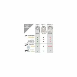 BOSCH Lame Segment Ø100mm STARLOCK Wood&Metal - ACZ100BB -BOSCH Shop bosch lame segment o100mm starlock woodmetal acz100bb 5